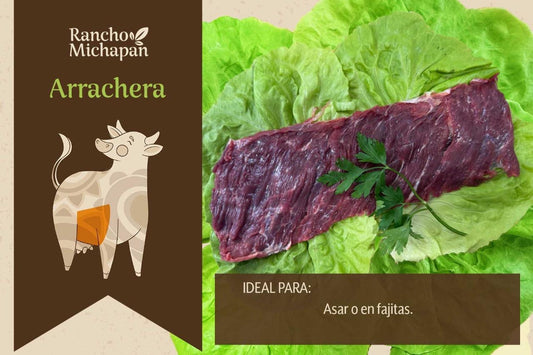 Arrachera