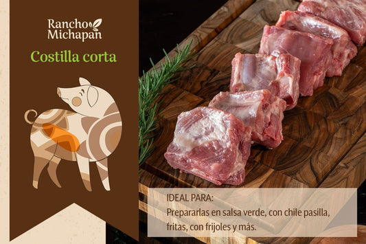 Costilla de cerdo